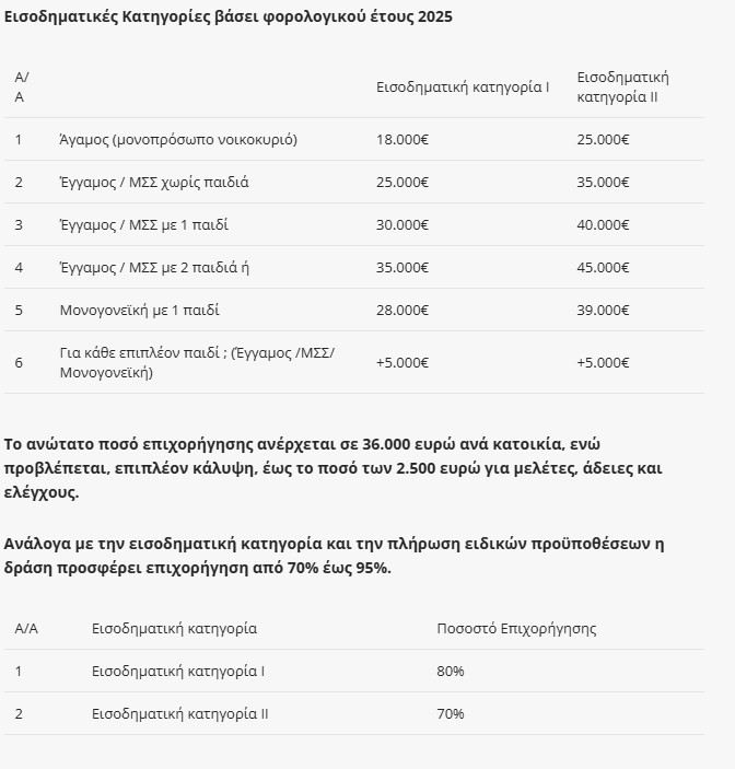 Στιγμιότυπο_οθόνης_2026-06-17_134944.png